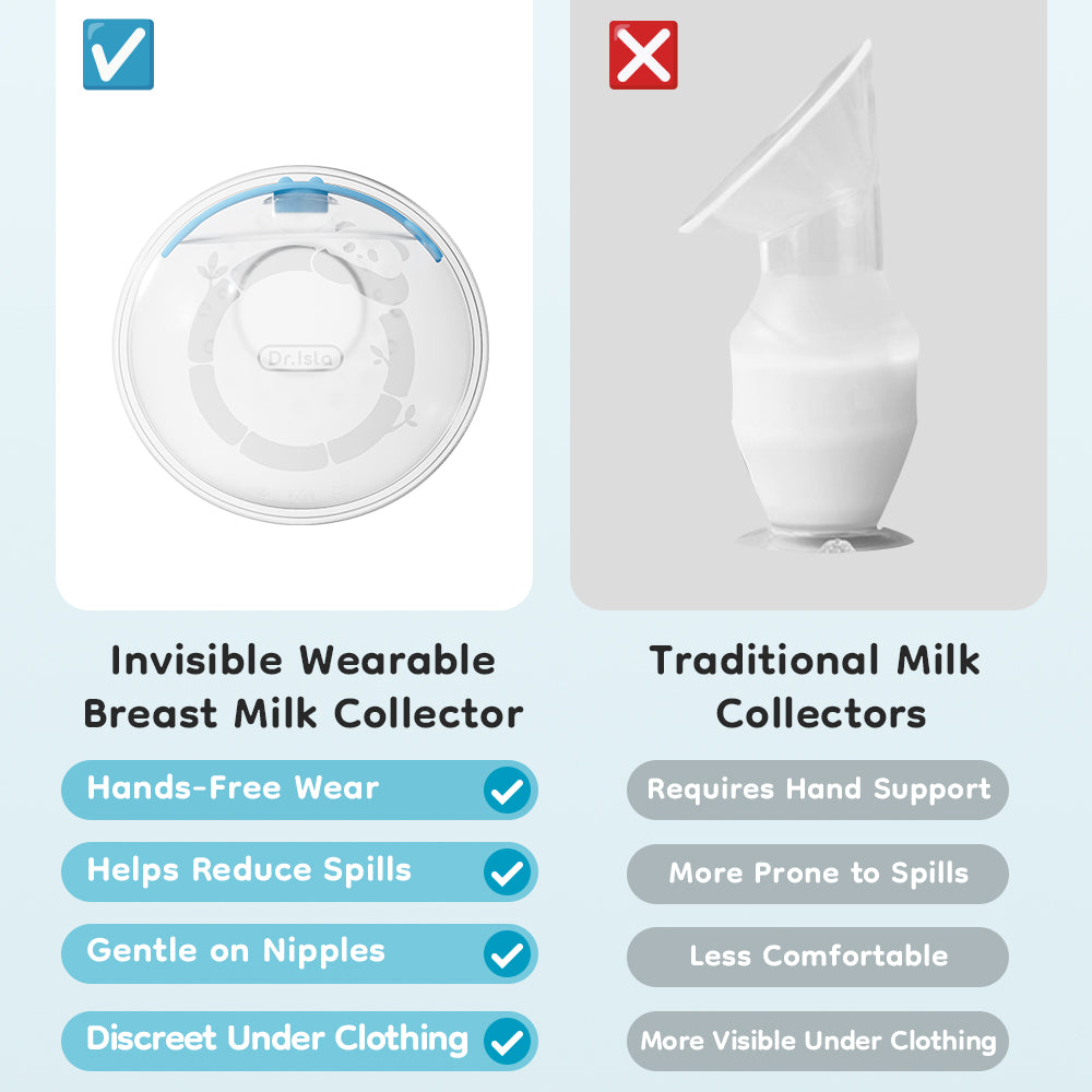 Discreet Wearable Breast Milk Collector - BH12