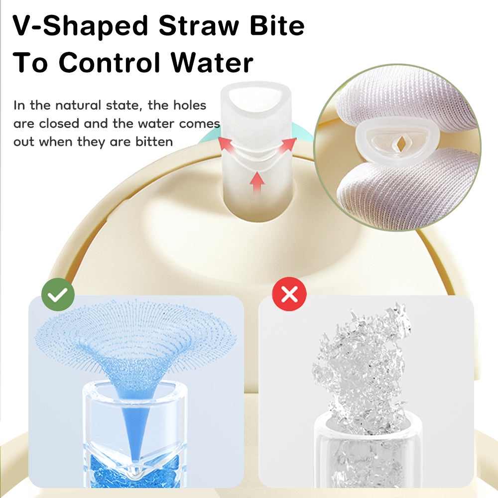 2 in 1 No Leakage Water Cup - WC35