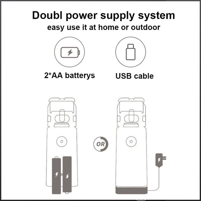 Nébuliseur portable N6plus à 5 vitesses et fines particules atomisées