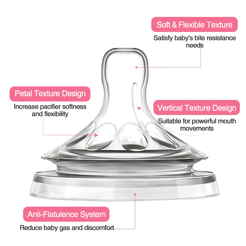 Sucettes anti-coliques pour bébé - BY05